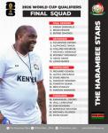 beni-mccarthy-names-harambee-stars-squad-for-world-cup-qualifiers-against-gambia-and-seychelles Image