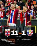 haaland-and-aasgaard-run-riot-as-norway-smash-moldova-11-1 Image