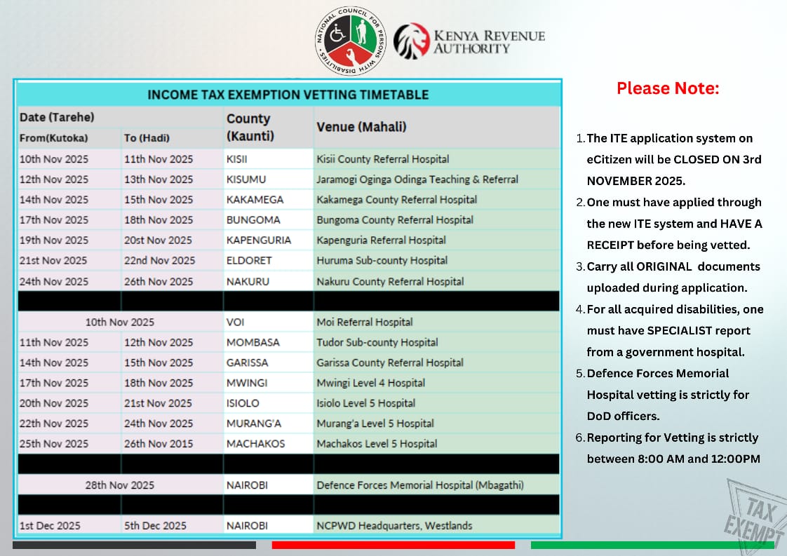 tax-exemption-vetting-for-persons-with-disabilities-begins-november-11 Image