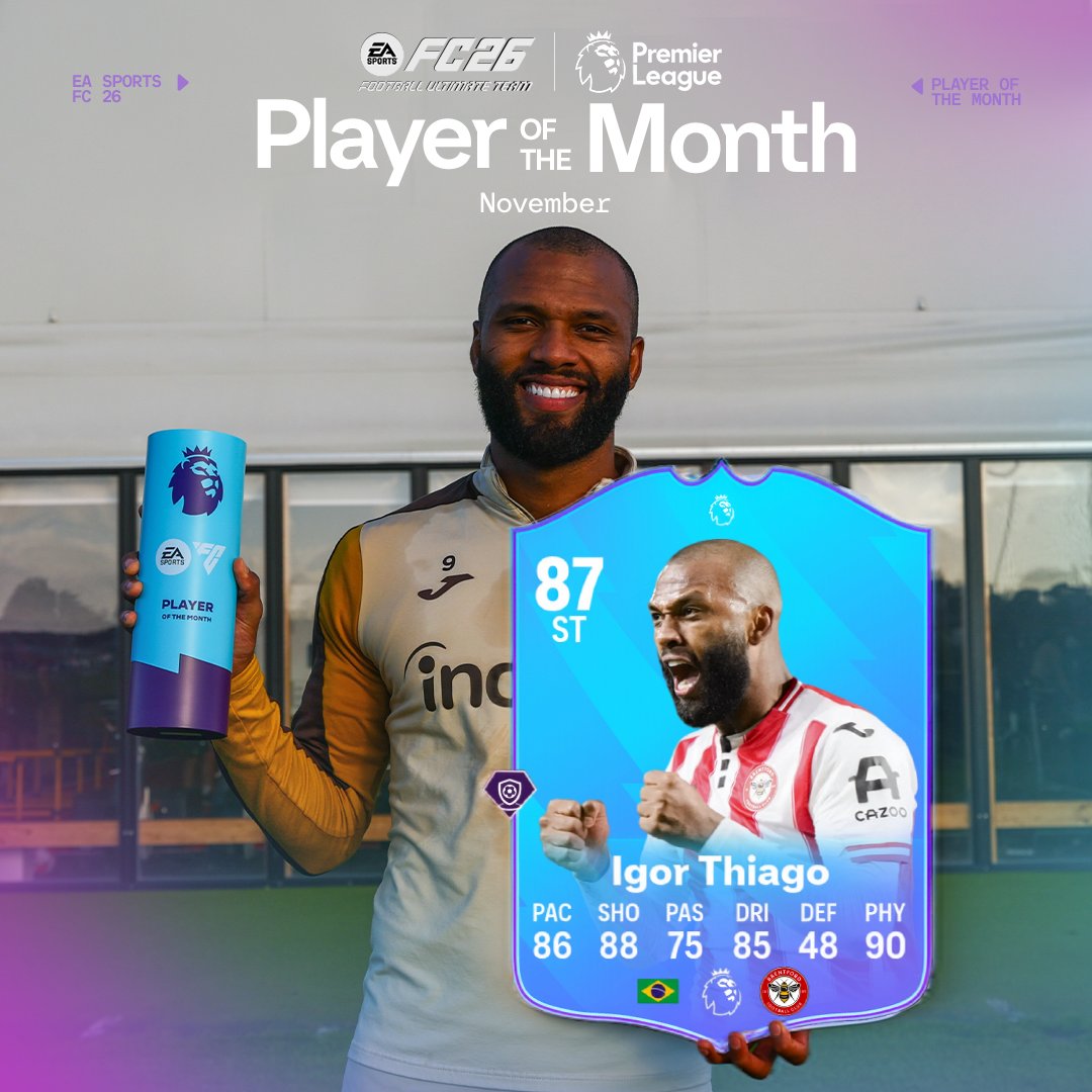 igor-thiago-wins-premier-league-player-of-the-month-for-november Image