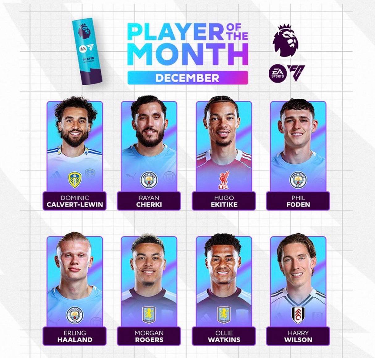 premier-league-announces-december-player-of-the-month-nominees Image