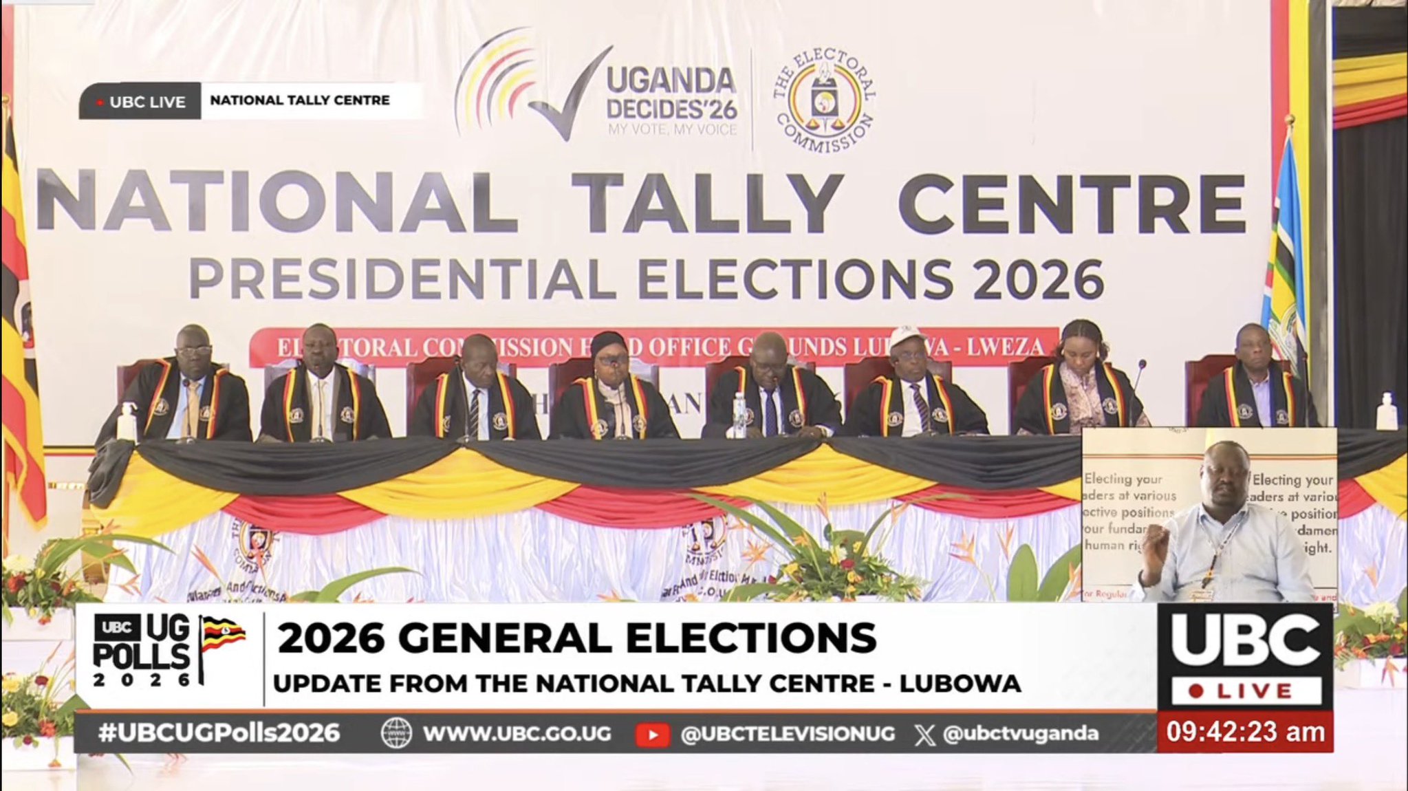 uganda-elections-museveni-takes-early-lead-as-opposition-alleges-house-arrest-of-bobi-wine Image