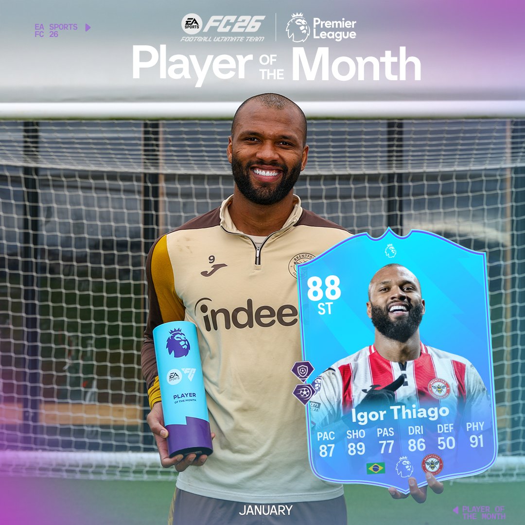 igor-thiago-named-premier-league-player-of-the-month-for-january Image