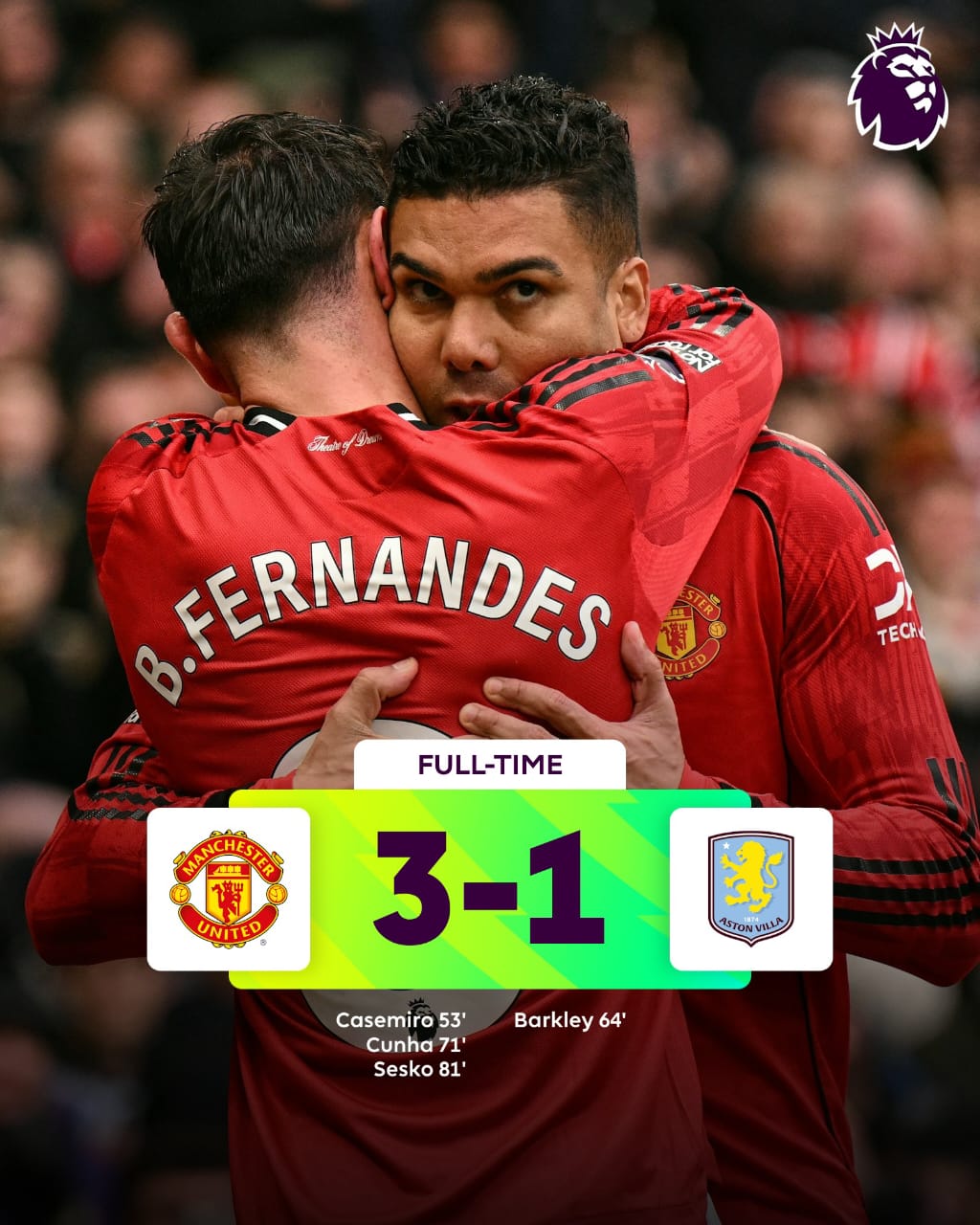 manchester-united-beat-aston-villa-3-1-to-strengthen-top-four-bid Image