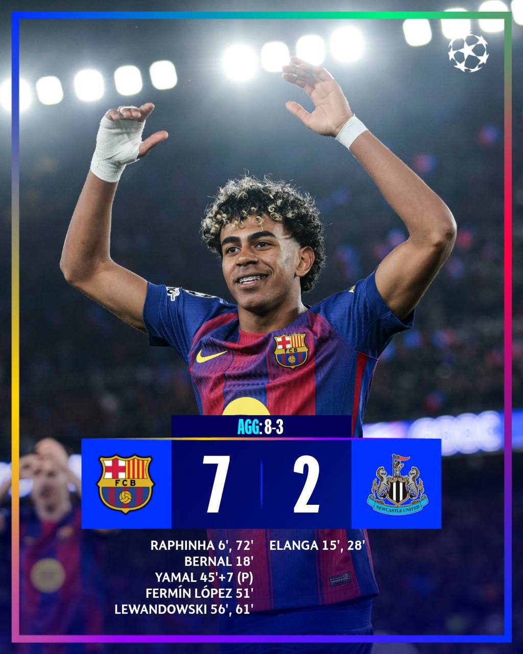 barcelona-hammer-newcastle-to-storm-into-champions-league-quarter-finals Image