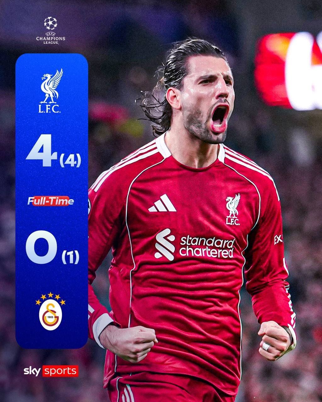 liverpool-storm-past-galatasaray-to-reach-champions-league-quarter-finals Image