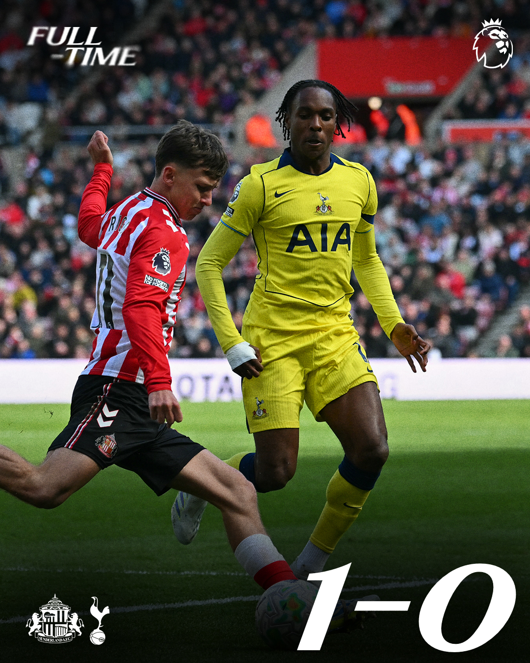 tottenham-in-relegation-danger-after-sunderland-1-0-shock Image