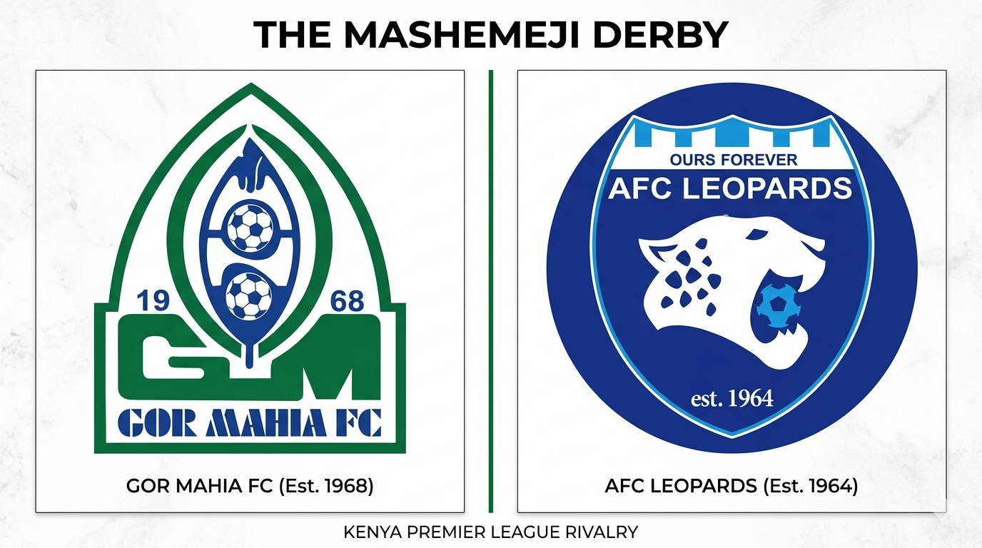 mashemeji-derby-takes-center-stage-in-title-race Image